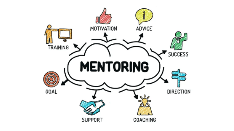 lap trinh web mentorship